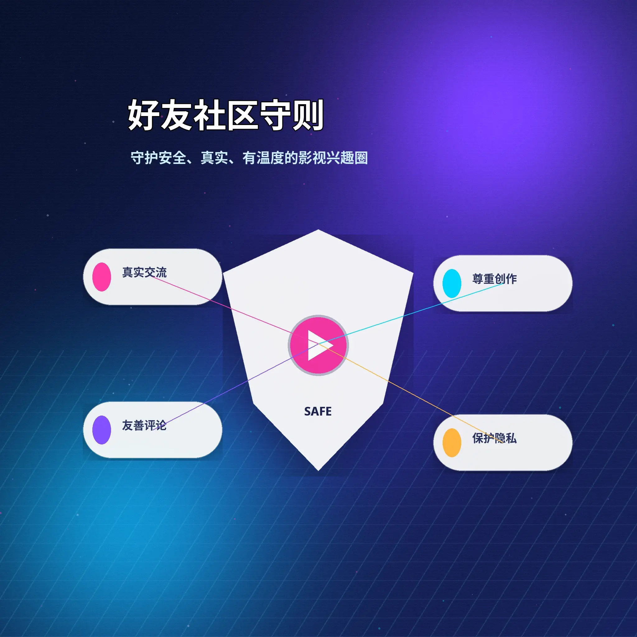 蘑菇视频理性社交与安全互动提示